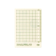 TRAVELER'S notebook 2027 Clear Plastic Sheet | Passport Size | Unique and that's Wonderful