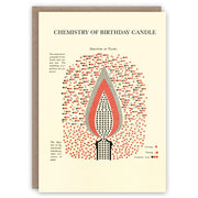 Chemistry of Birthday Candle Card