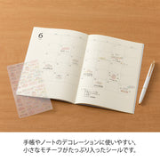 Midori Stickers - Anniversary