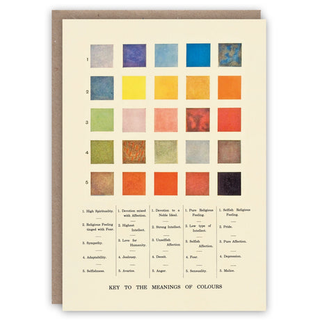 Meanings of Color Card