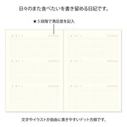 Yummy Diary