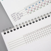 LAOMiS Monthly Habit Tracker Writable Washi Stickers
